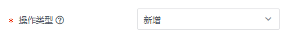 “国密改造”炸圈！金融领域安全合规看这里