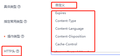 “国密改造”炸圈！金融领域安全合规看这里