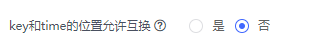 网宿科技徐明微：液冷技术迎来井喷期