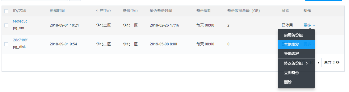 网宿科技成功应对七层DDos攻击 攻击请求数超千亿