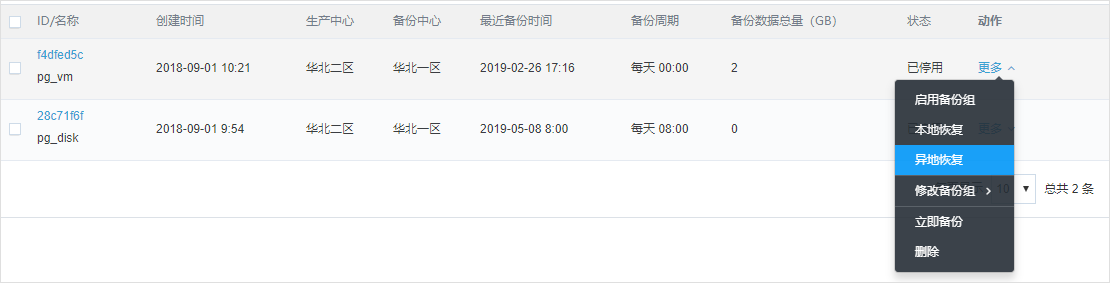 漏洞预警 | Fastjson反序列化高危漏洞处置公告