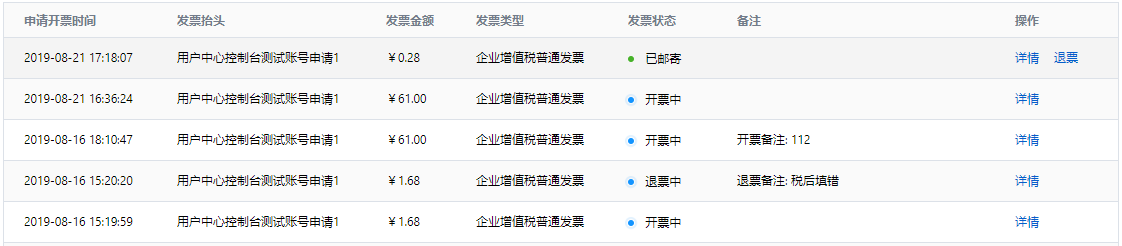 网宿安全报告:日均抵御33.37亿次攻击 新型攻击持续攀升