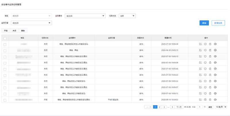 网宿2015年一季度互联网发展报告 大数据揭示中国互联网发展特征