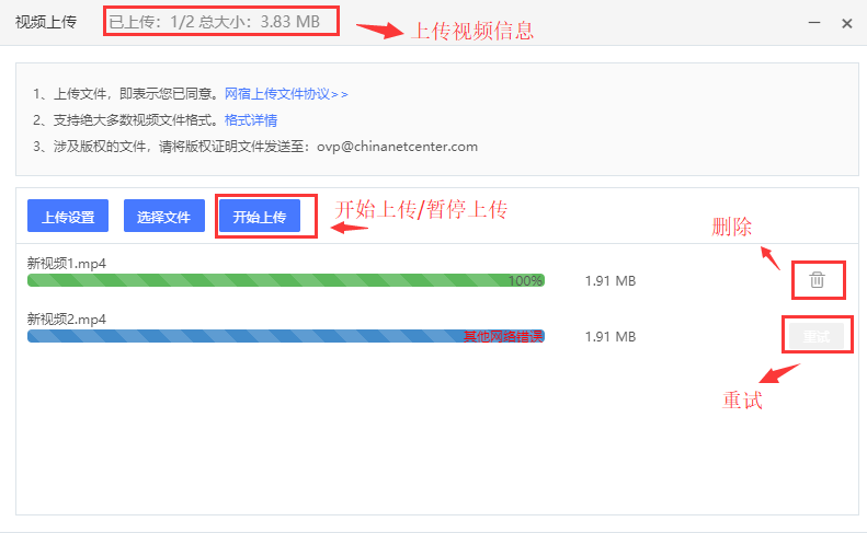 穿过数字经济的短炒热潮，看老牌CDN企业的长期逻辑