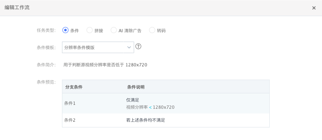 实力出众！网宿边缘计算连获四大荣誉