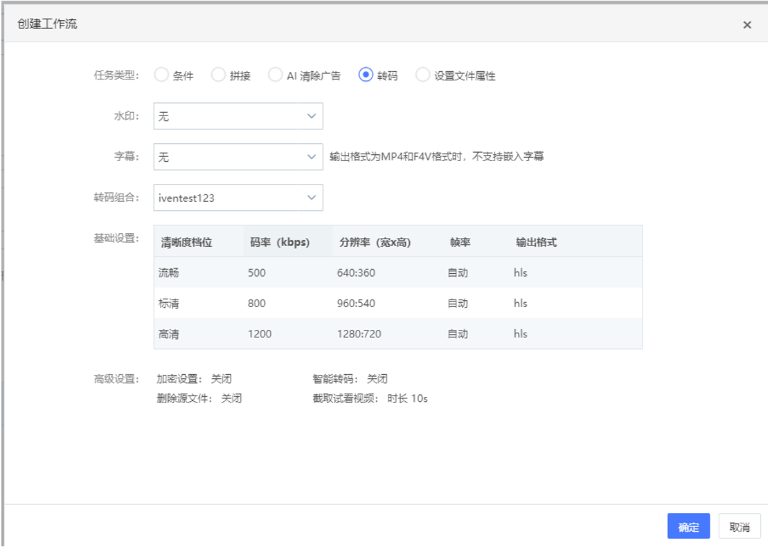 穿过数字经济的短炒热潮，看老牌CDN企业的长期逻辑