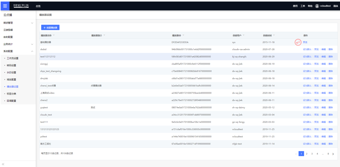 网宿科技副总裁孙孝思：持续优化IPv6服务质量