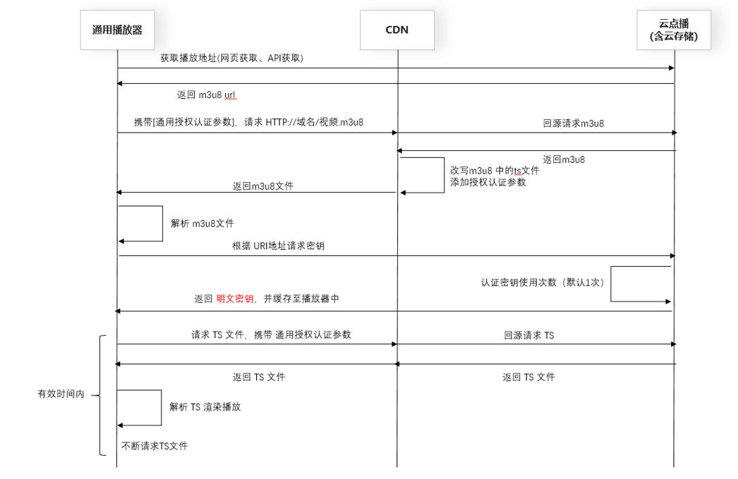 奋力拼搏的不止是世界杯冠军，还有……