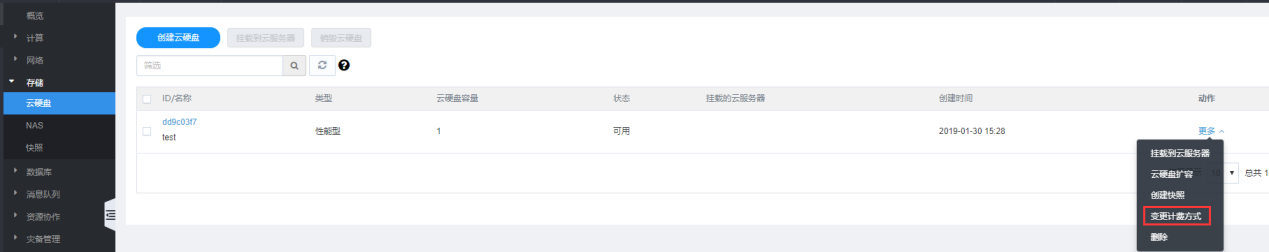 全站加速中HTTP2.0技术优势是什么？