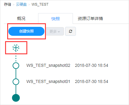 穿过数字经济的短炒热潮，看老牌CDN企业的长期逻辑