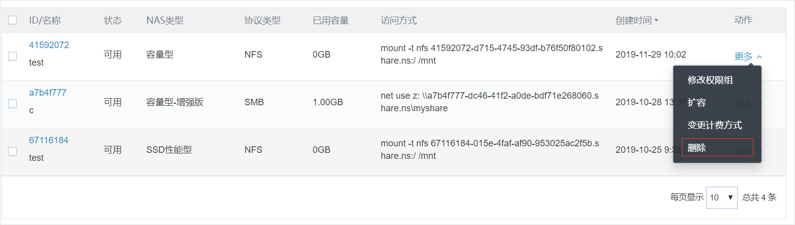 网宿科技登顶中国创业板上市公司价值榜