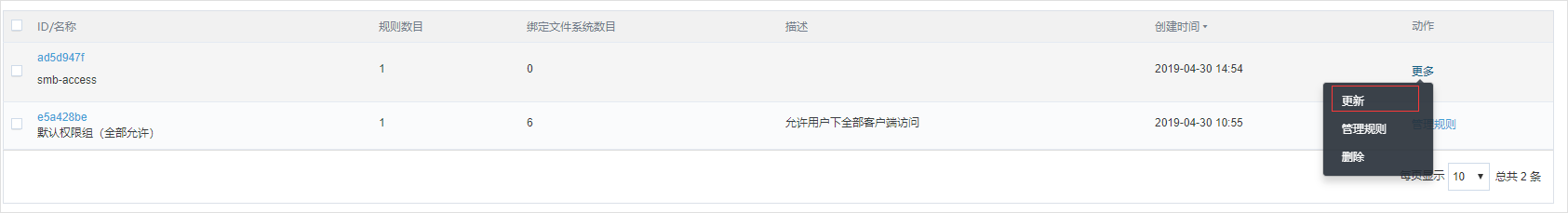 网宿科技前三季度净利润4.26亿元，同比增长142.85%