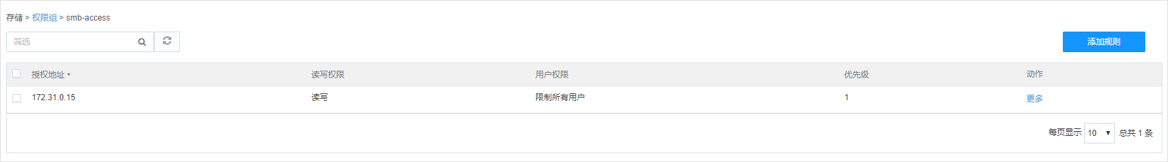 突破重围！网宿QUIC让出海业务“快”人一步