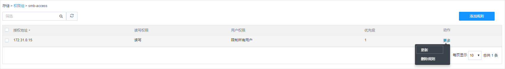 网宿科技登顶中国创业板上市公司价值榜