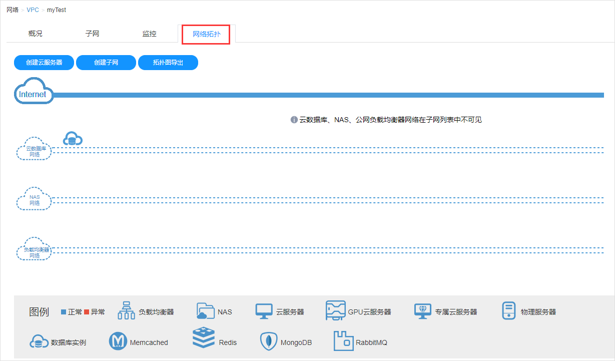 穿过数字经济的短炒热潮，看老牌CDN企业的长期逻辑