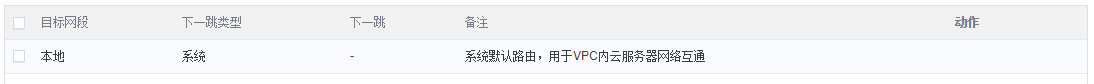 “国密改造”炸圈！金融领域安全合规看这里