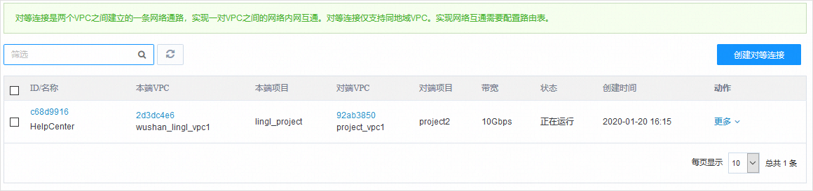 网宿零信任新品SecureLink正式发布 再加码远程办公