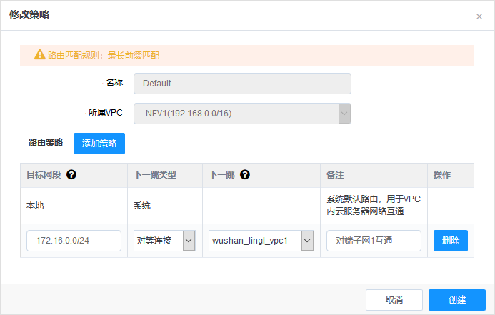 网宿科技前三季度净利润4.26亿元，同比增长142.85%