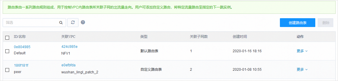 网宿零信任新品SecureLink正式发布 再加码远程办公
