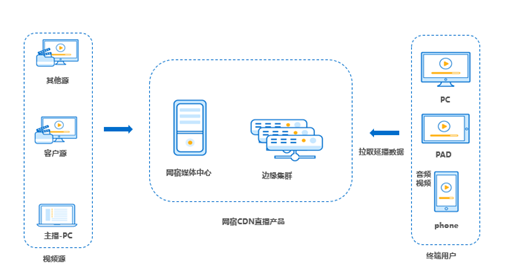 【攻击预警】“匿名者”卷土重来，国内多家金融机构成为目标 