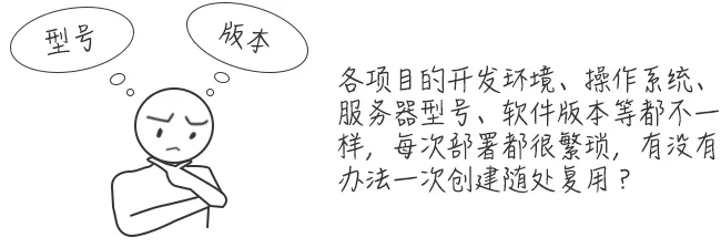有了这些专业服务，云上运维才算轻松！