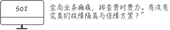 有了这些专业服务，云上运维才算轻松！