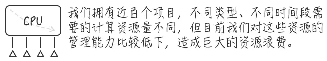 羊毛党盯上了政府消费劵 惠民助商大计如何保障？