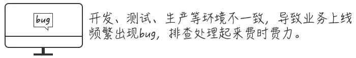 有了这些专业服务，云上运维才算轻松！