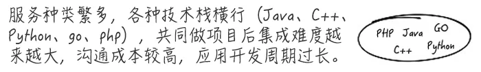 有了这些专业服务，云上运维才算轻松！
