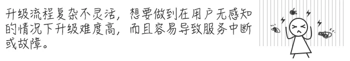 羊毛党盯上了政府消费劵 惠民助商大计如何保障？