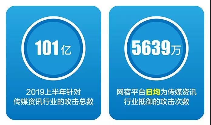 超高清产业标准制定工作正式启动