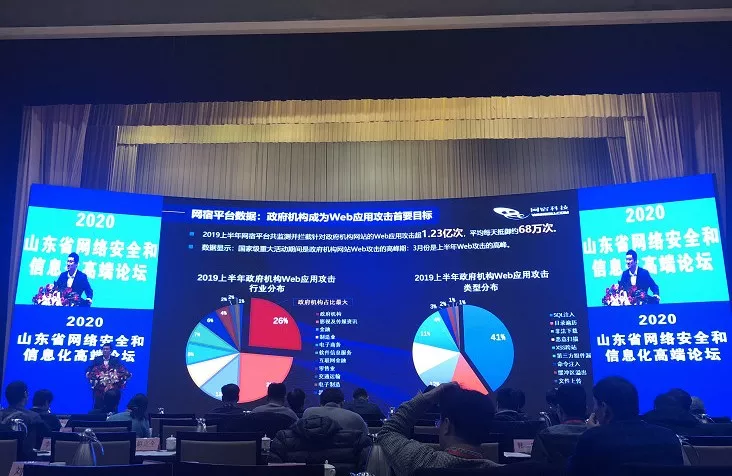 网宿科技登顶中国创业板上市公司价值榜