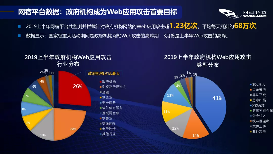 羊毛党盯上了政府消费劵 惠民助商大计如何保障？