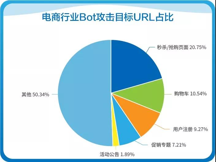 网宿科技董事长刘成彦：把握5G历史机遇 边缘计算助力产业发展