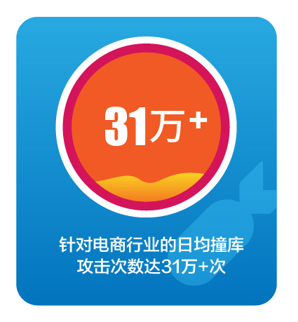 网宿科技董事长刘成彦：把握5G历史机遇 边缘计算助力产业发展