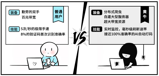 “国密改造”炸圈！金融领域安全合规看这里