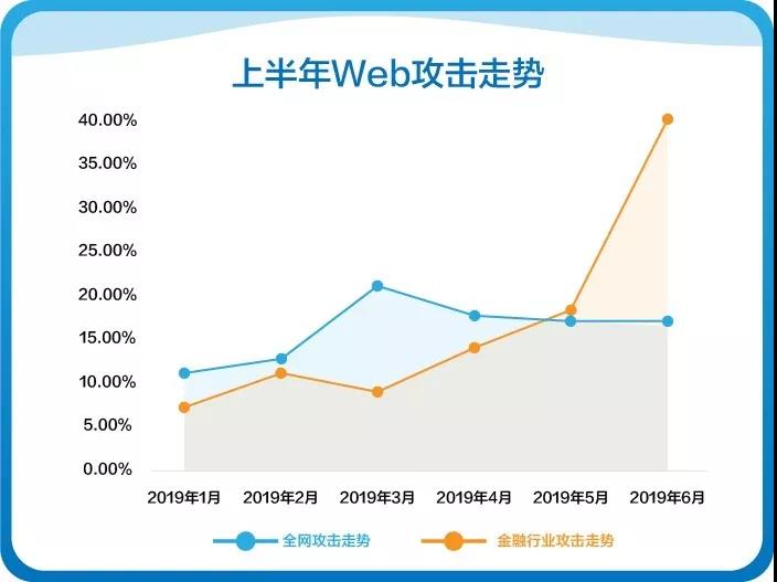 奋力拼搏的不止是世界杯冠军，还有……