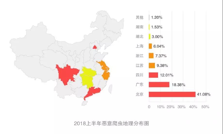 突破重围！网宿QUIC让出海业务“快”人一步