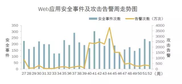 羊毛党盯上了政府消费劵 惠民助商大计如何保障？