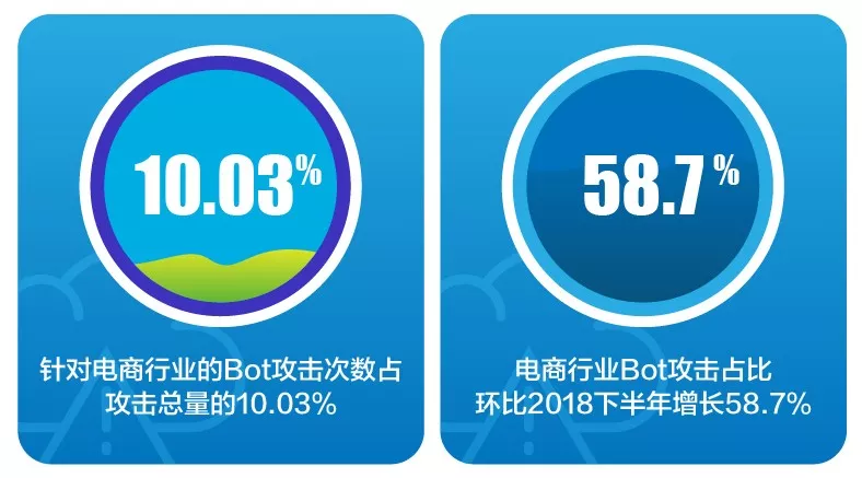 实力出众！网宿边缘计算连获四大荣誉