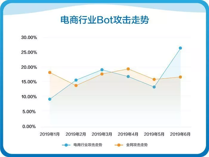 实力出众！网宿边缘计算连获四大荣誉