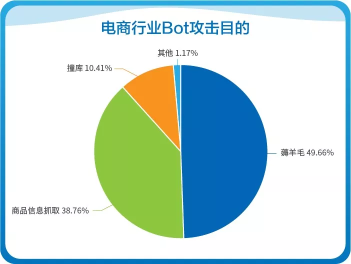 实力出众！网宿边缘计算连获四大荣誉