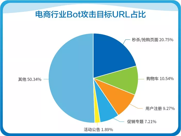 实力出众！网宿边缘计算连获四大荣誉