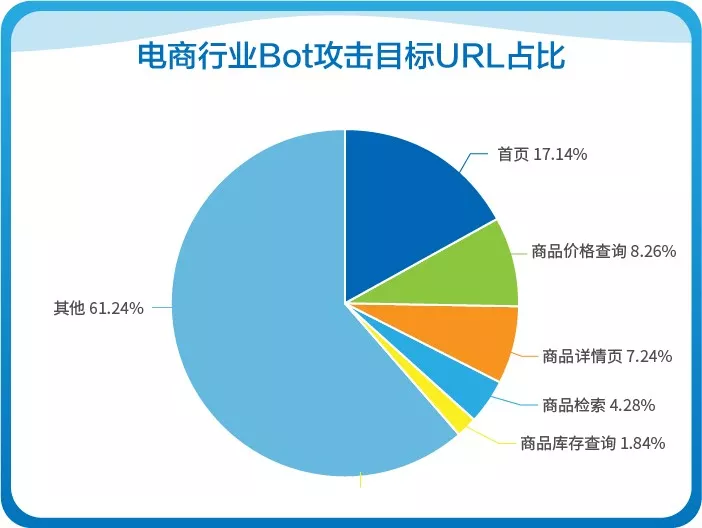 实力出众！网宿边缘计算连获四大荣誉