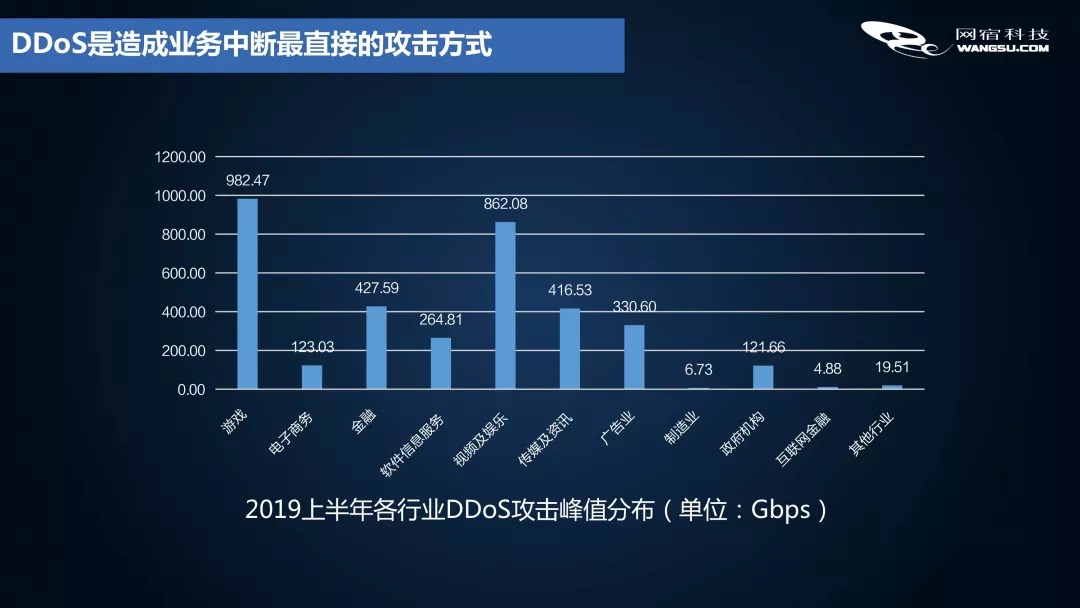 媒体聚焦｜网宿携手新疆喀什教育局，推动民族地区走出智慧教育新路