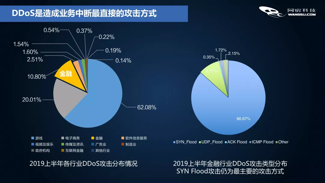 【漏洞预警】Gogs/Gitea远程代码执行漏洞 