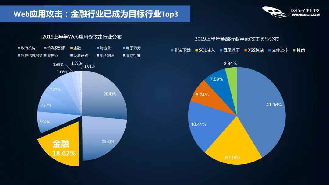【漏洞预警】Gogs/Gitea远程代码执行漏洞 
