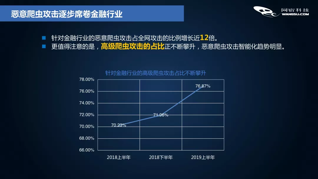 【漏洞预警】Gogs/Gitea远程代码执行漏洞 