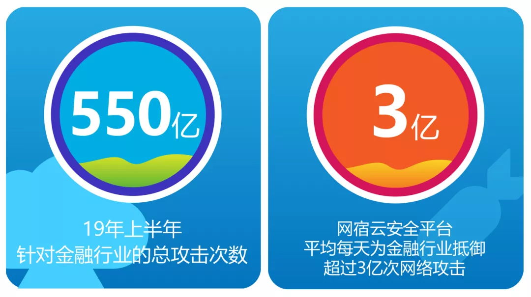 网宿科技荣登“2021云计算企业百强”榜单