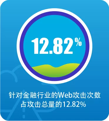 奋力拼搏的不止是世界杯冠军，还有……